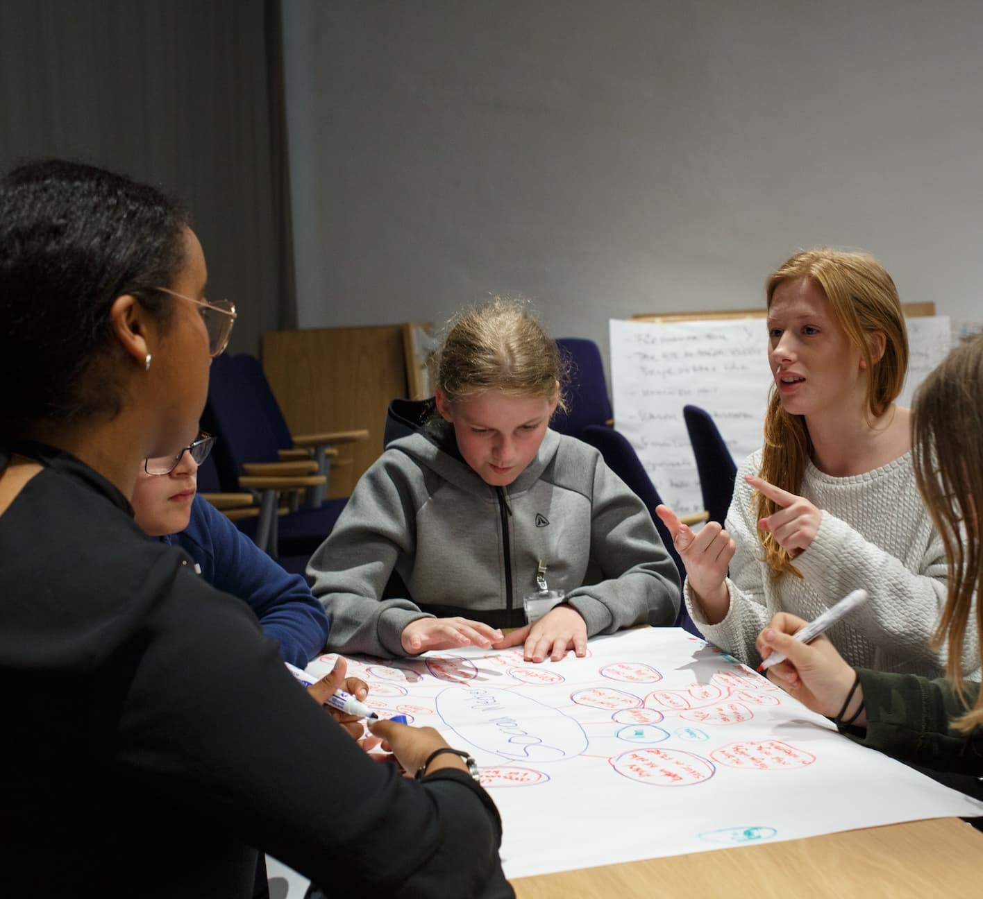 students talking around a mind map